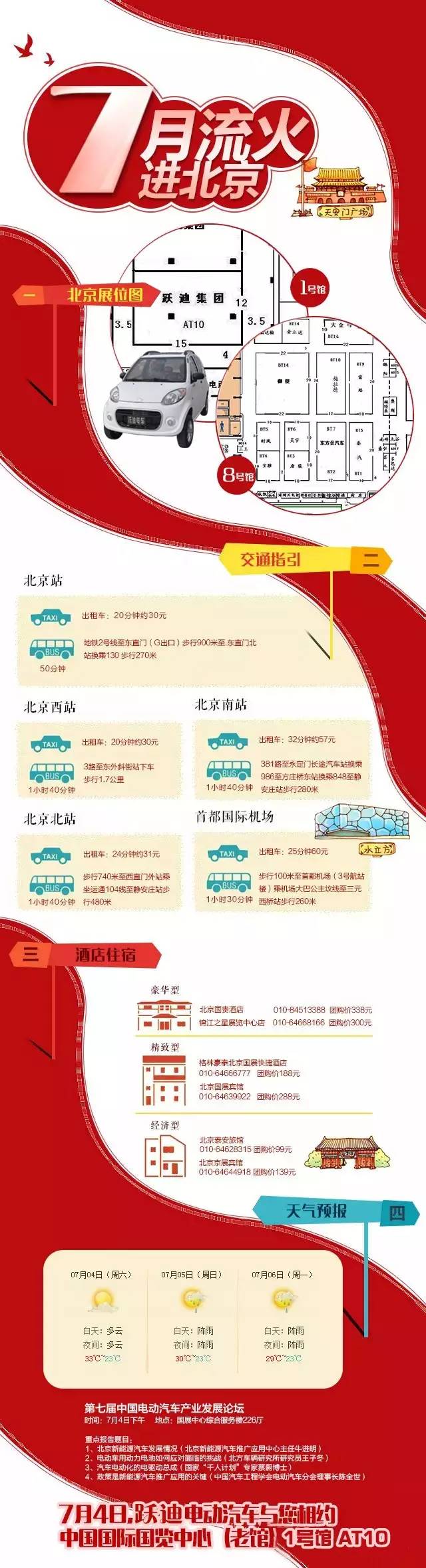 電動汽車,電動轎車,電動汽車價格