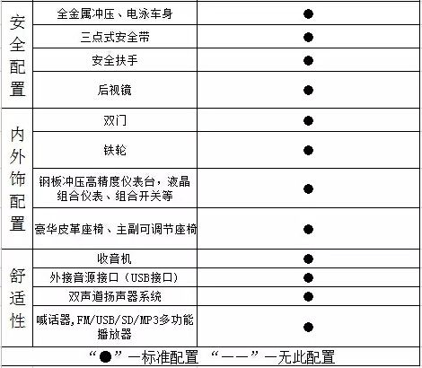 全新升級(jí)，躍迪新車款全線推出，與您相約2015濟(jì)南展