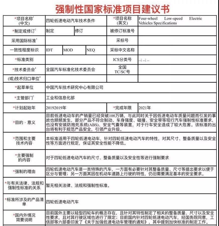 定心丸！低速電動車國標(biāo)2021年出臺，經(jīng)銷商請放心賣車