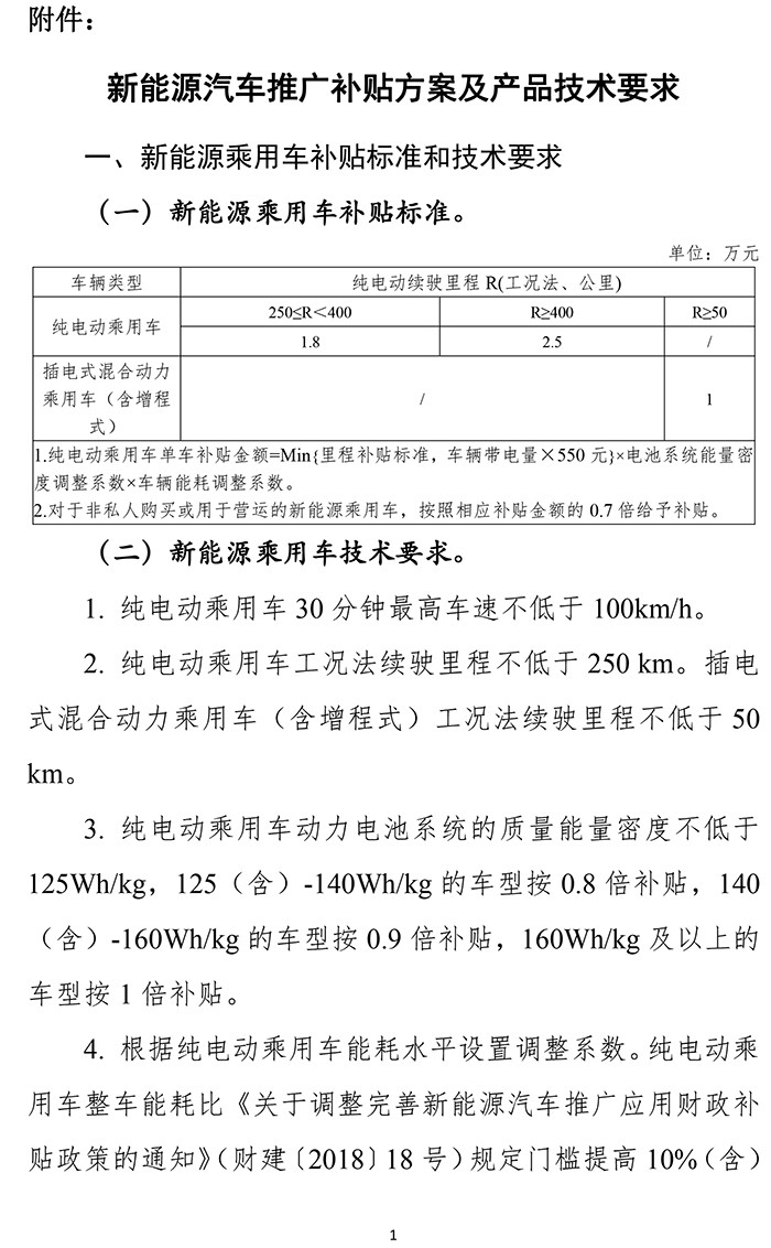 扶優(yōu)扶強(qiáng)，2019年新能源汽車補(bǔ)貼政策出爐