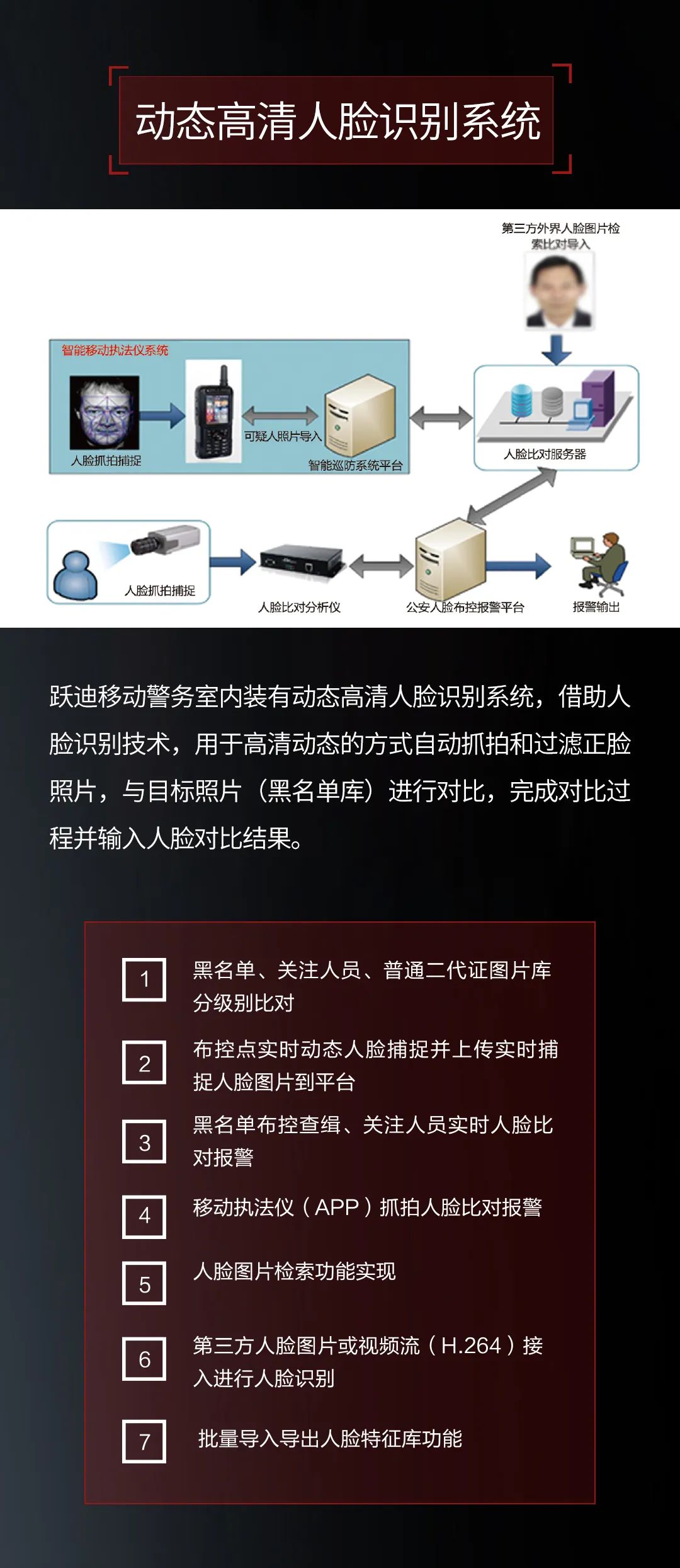 科技強警丨躍迪移動警務(wù)室開啟智能警務(wù)新時代